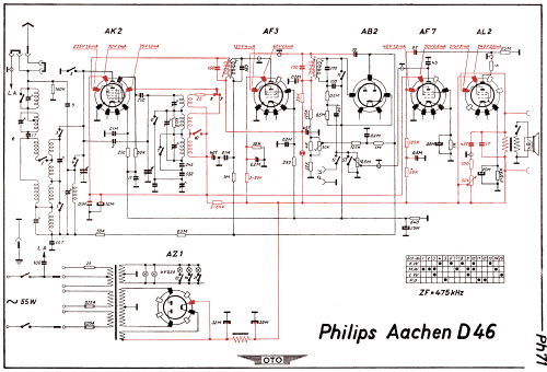 Aachen-Super D46 - D46A; Philips Radios - (ID = 3018097) Radio