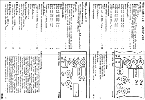 Aachen-Super D52-AU; Philips Radios - (ID = 532780) Radio