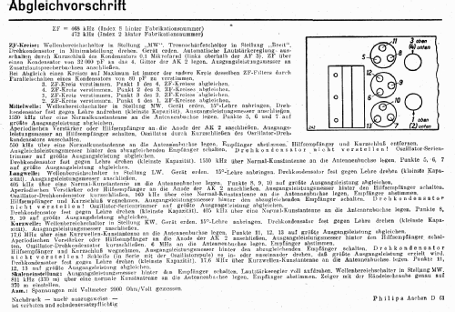 Aachen-Super D61; Philips Radios - (ID = 3090491) Radio