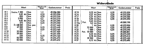 Aachen-Super D62; Philips Radios - (ID = 67272) Radio