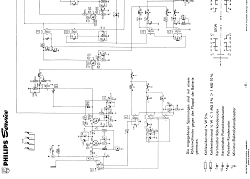 Adjutant 22RL500; Philips Radios - (ID = 2048031) Radio