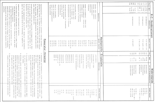 Annette 401 L4D01T; Philips Radios - (ID = 71416) Radio