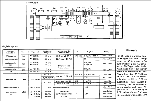 Annette 490 L4D90AB; Philips Radios - (ID = 165799) Radio