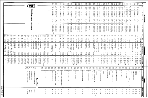 Babette LD472ABT; Philips Radios - (ID = 2057630) Radio