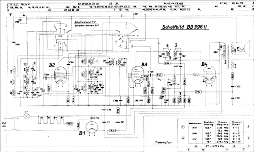 BD396U ; Philips Radios - (ID = 467341) Radio