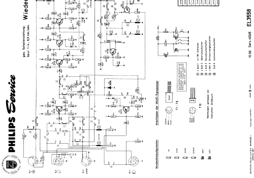 Berlin Automatik EL3558; Philips Radios - (ID = 2041261) Ton-Bild