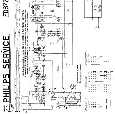 Capella Musikschrank 877 FD877A; Philips Radios - (ID = 166395) Radio