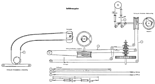 Capella Musikschrank 877 FD877A; Philips Radios - (ID = 2052428) Radio