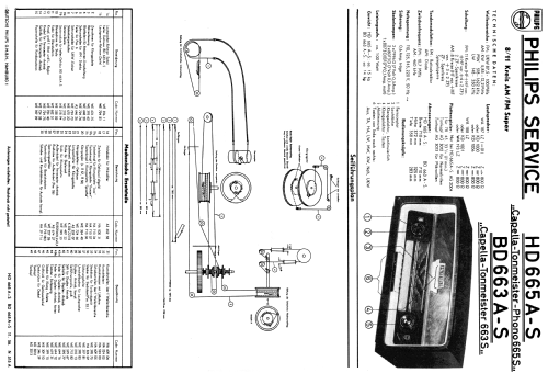 Capella-Tonmeister BD663A-S; Philips Radios - (ID = 2035410) Radio