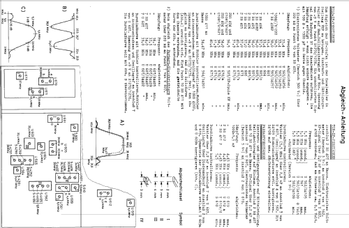 Chassis K6; Philips Radios - (ID = 247043) Television