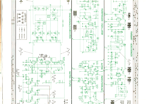 Chassis K6; Philips Radios - (ID = 247463) Television