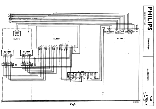 Cinemascope Verstärker EL5862; Philips Radios - (ID = 2009098) Ampl/Mixer