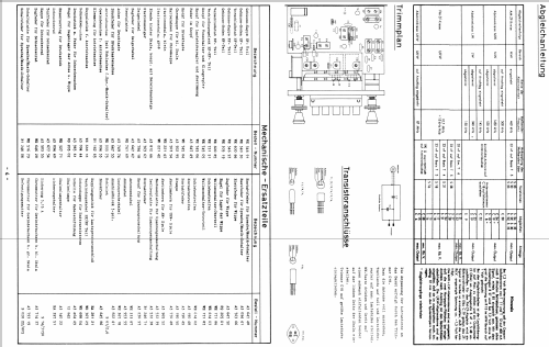 Coupé N6D11T; Philips Radios - (ID = 176906) Car Radio