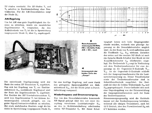 Coupé N6D11T; Philips Radios - (ID = 1852072) Car Radio