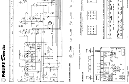 Coupé N6D31T; Philips Radios - (ID = 1885908) Autoradio