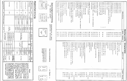 Coupé N6D31T; Philips Radios - (ID = 201895) Car Radio