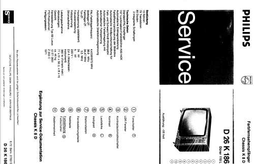 Dürer 110 L - D26K186 D 26 K 186 Ch=K8D; Philips Radios - (ID = 249746) Television