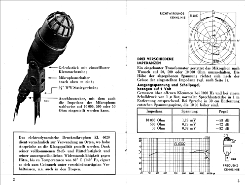 EL6020; Philips Radios - (ID = 640928) Microphone/PU