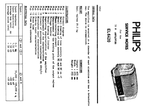 EL6420 /20; Philips; Eindhoven (ID = 123342) Verst/Mix