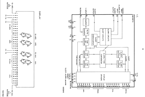 Electronic Clockradio 7460; Philips Radios - (ID = 926129) Radio