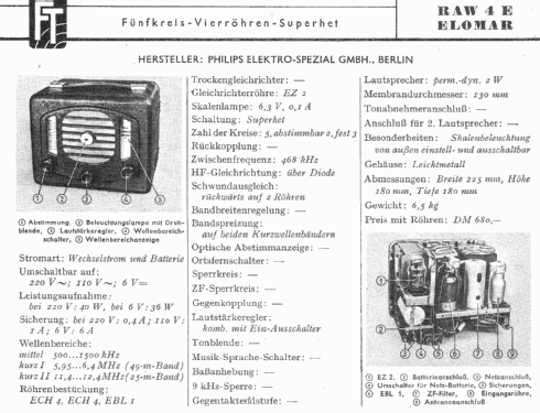 Elomar RAW4E; Philips Radios - (ID = 1178738) Car Radio