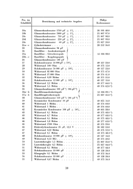 ER1a; Philips Radios - (ID = 2928186) Radio