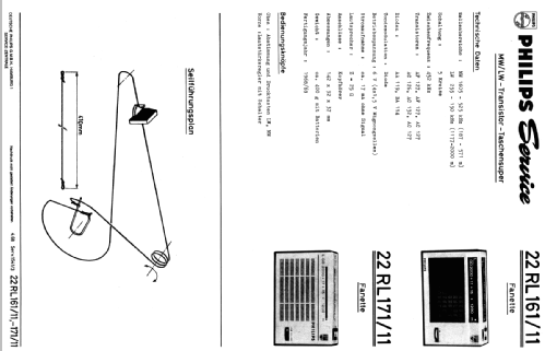 Fanette 22RL171 /11B /11F /11R; Philips Radios - (ID = 169574) Radio