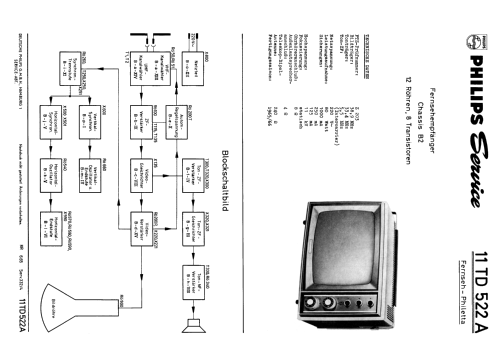 Fernseh-Philetta 11TD522A Ch= B2; Philips Radios - (ID = 1884229) Television