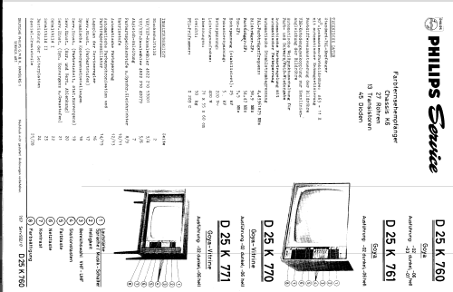 Goya-Vitrine D25K770 Ch= K6; Philips Radios - (ID = 247321) Television