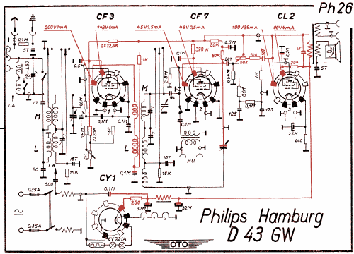 Hamburg D43GW; Philips Radios - (ID = 3017723) Radio