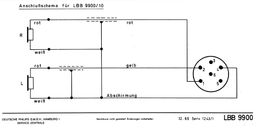 Hi-Fi-Stereo-Kopfhörer LBB 9900; Philips Radios - (ID = 1605781) Parlante