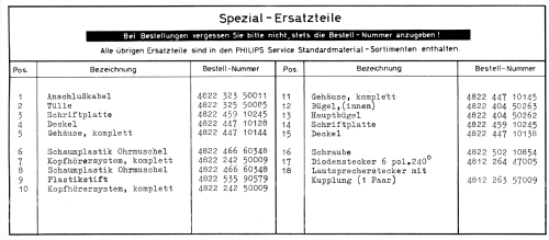 Hi-Fi-Stereo-Kopfhörer LBB 9900; Philips Radios - (ID = 1605783) Parlante