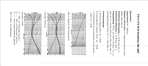 Hi-Fi-Verstärker-Baustein NG5601; Philips Radios - (ID = 2597364) Ampl/Mixer