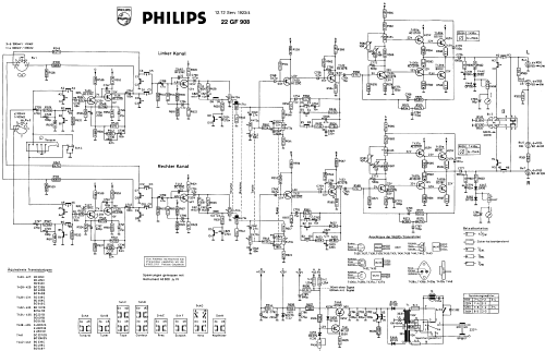 HiFi-Electrophon 22GF908; Philips Radios - (ID = 417215) R-Player