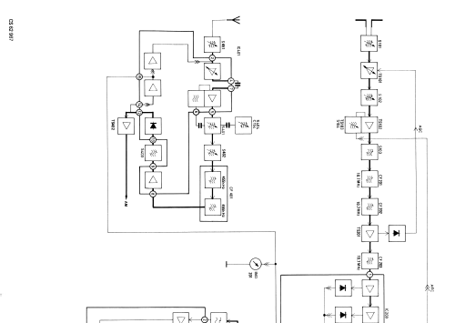 HiFi-Stereo-Receiver AH683TA 22AH683 /00 /15 /22 /29 /79; Philips Radios - (ID = 1875219) Radio