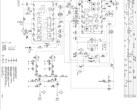 HiFi-Stereo-Receiver AH683TA 22AH683 /00 /15 /22 /29 /79; Philips Radios - (ID = 1875224) Radio