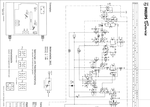 Jeep N3W24T; Philips Radios - (ID = 201866) Car Radio