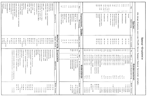 Jeep N3W24T; Philips Radios - (ID = 201870) Car Radio