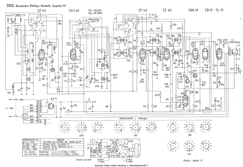 Jupiter 51 ; Philips Radios - (ID = 744222) Radio