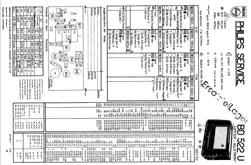 Jupiter 51/52U Allstrom BD522U; Philips Radios - (ID = 410041) Radio