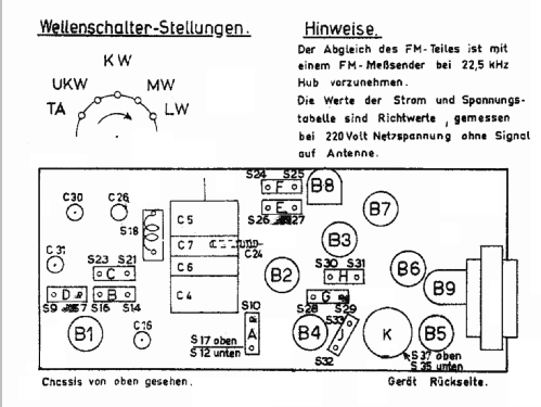 Jupiter 52 BD621A; Philips Radios - (ID = 62809) Radio