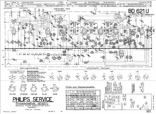 Jupiter 52 BD621U; Philips Radios - (ID = 386958) Radio