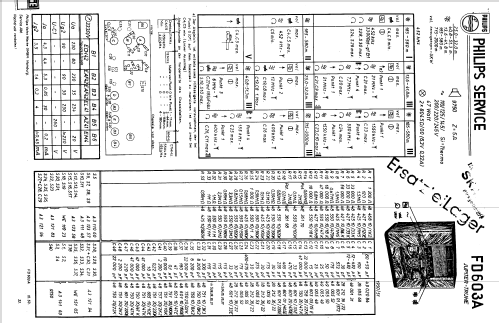 Jupiter FD603A; Philips Radios - (ID = 255520) Radio