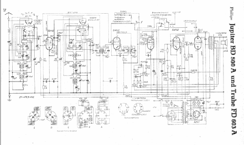 Jupiter FD603A; Philips Radios - (ID = 5349) Radio