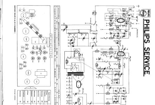 Jupiter-Truhe 641 FD641A; Philips Radios - (ID = 255242) Radio