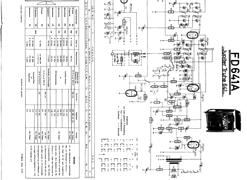 Jupiter-Truhe 641 FD641A; Philips Radios - (ID = 255243) Radio