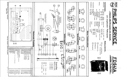 Jupiter-Truhe 641 FD641A; Philips Radios - (ID = 255244) Radio