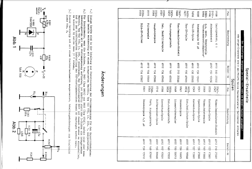 Krefeld L D24T930; Philips Radios - (ID = 244839) Television