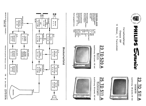 Leonardo 23TD511A /00 /06 Ch= D5F; Philips Radios - (ID = 1870892) Télévision