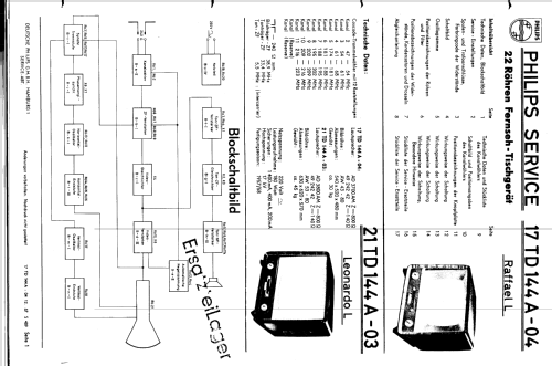 Leonardo L 21TD144A /03; Philips Radios - (ID = 1891383) Television